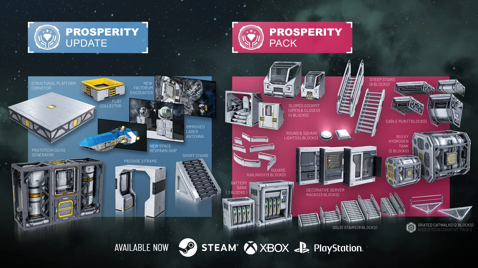 Official Space Engineers Prosperity graphic comparing free update features with the optional decorative block pack